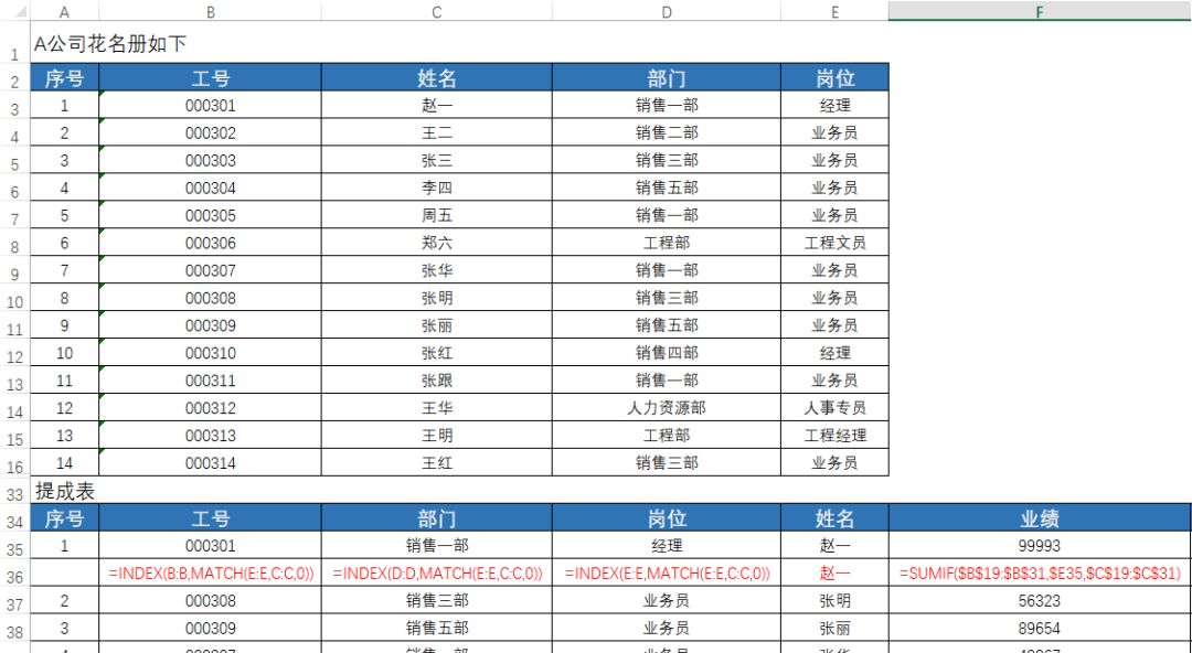 index和match函数配合使用，index和match函数组合应用实例讲解-趣帮office教程网