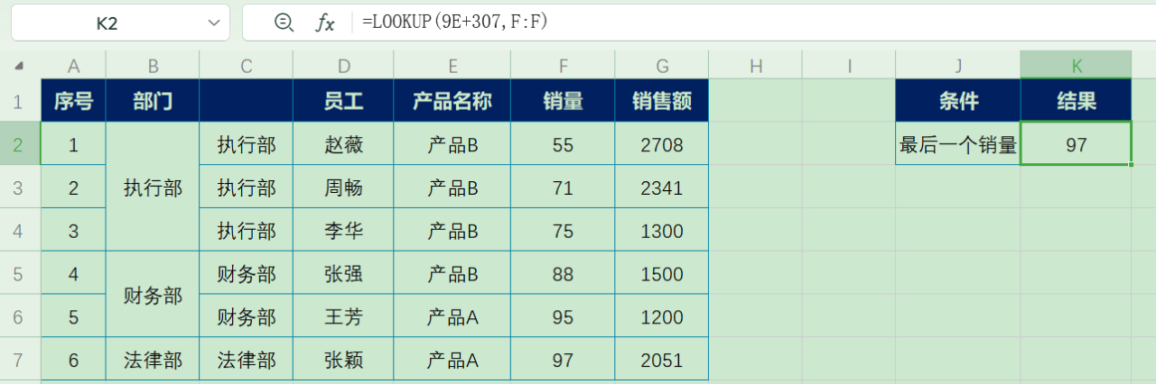 Excel中LOOKUP函数的用法及实例讲解-趣帮office教程网