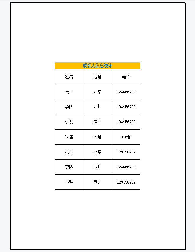 wps表格中如何将所需打印的内容居中打印？-趣帮office教程网