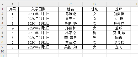 Excel快速整理凌乱的表格小技巧-趣帮office教程网