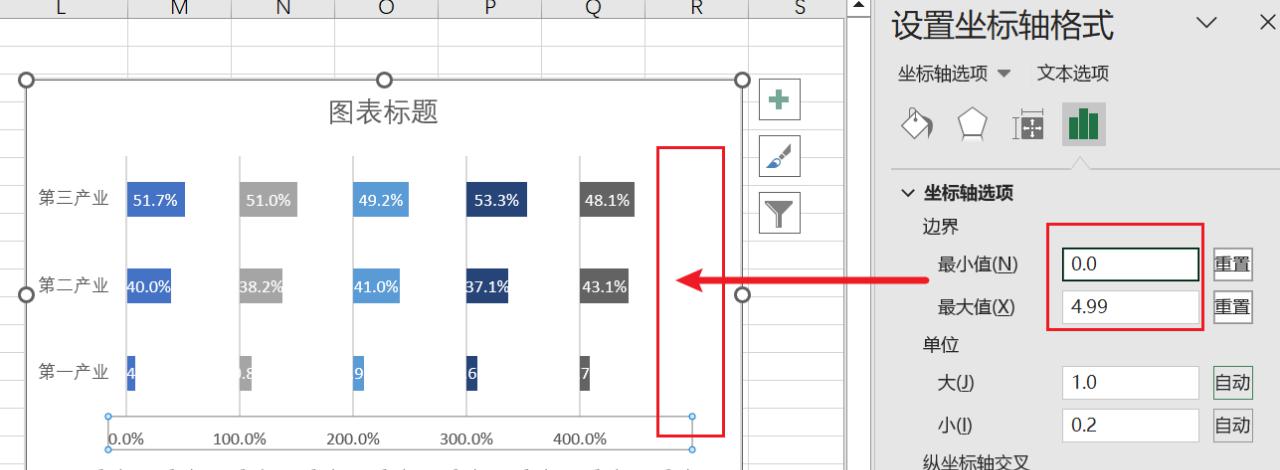 Excel制作多列条形图的方法-趣帮office教程网