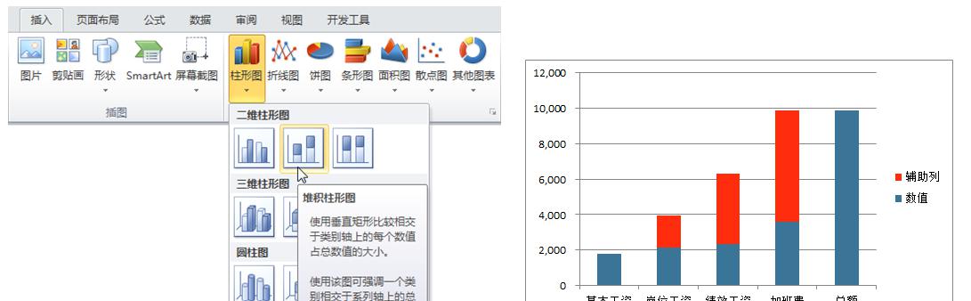 excel瀑布图工资表制作方法-趣帮office教程网