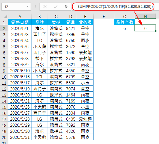 excel提取不重复数据函数公式UNIQUE剖析-趣帮office教程网