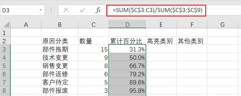 在Excel中创建动态帕累托图表的方法-趣帮office教程网