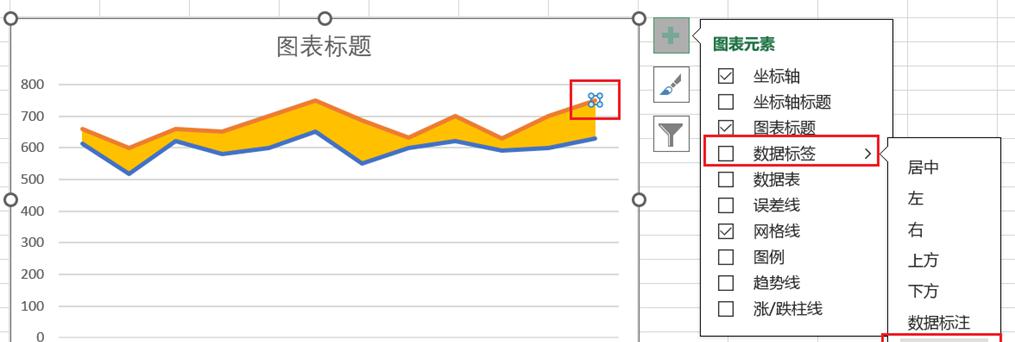 excel中如何为折线图线条之间的区域填充颜色？-趣帮office教程网