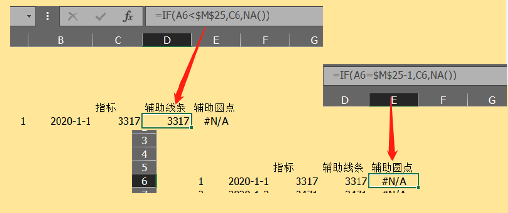 Excel制作跳动的脉搏图的教程-趣帮office教程网