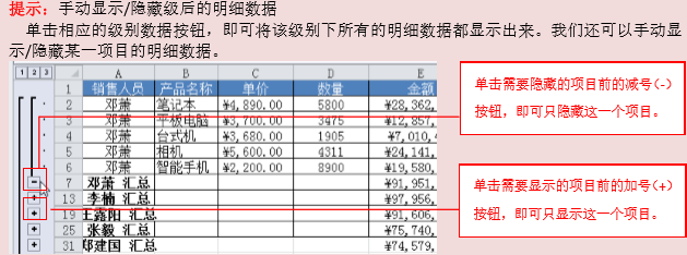 excel中如何分级显示及编辑汇总数据？-趣帮office教程网