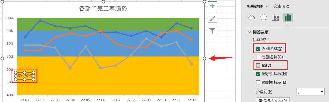 excel如何制作不同颜色的带状图？-趣帮office教程网