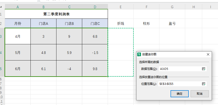 wps表格制作迷你图教程，wps的excel你图表添加详细步骤-趣帮office教程网