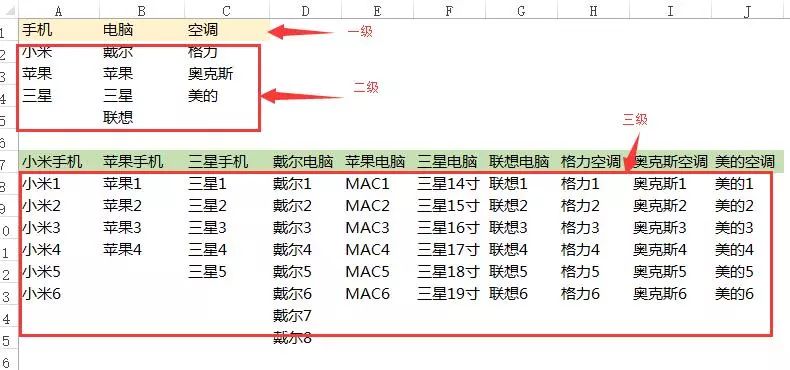 excel如何设置三级下拉菜单，excel三级下拉菜单制作教程-趣帮office教程网