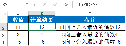 excel舍入与取整函数使用技巧，Excel中常见九大数值取舍法-趣帮office教程网