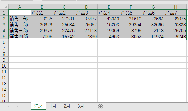 excel多表合并到一张表格数据的操作方法-趣帮office教程网