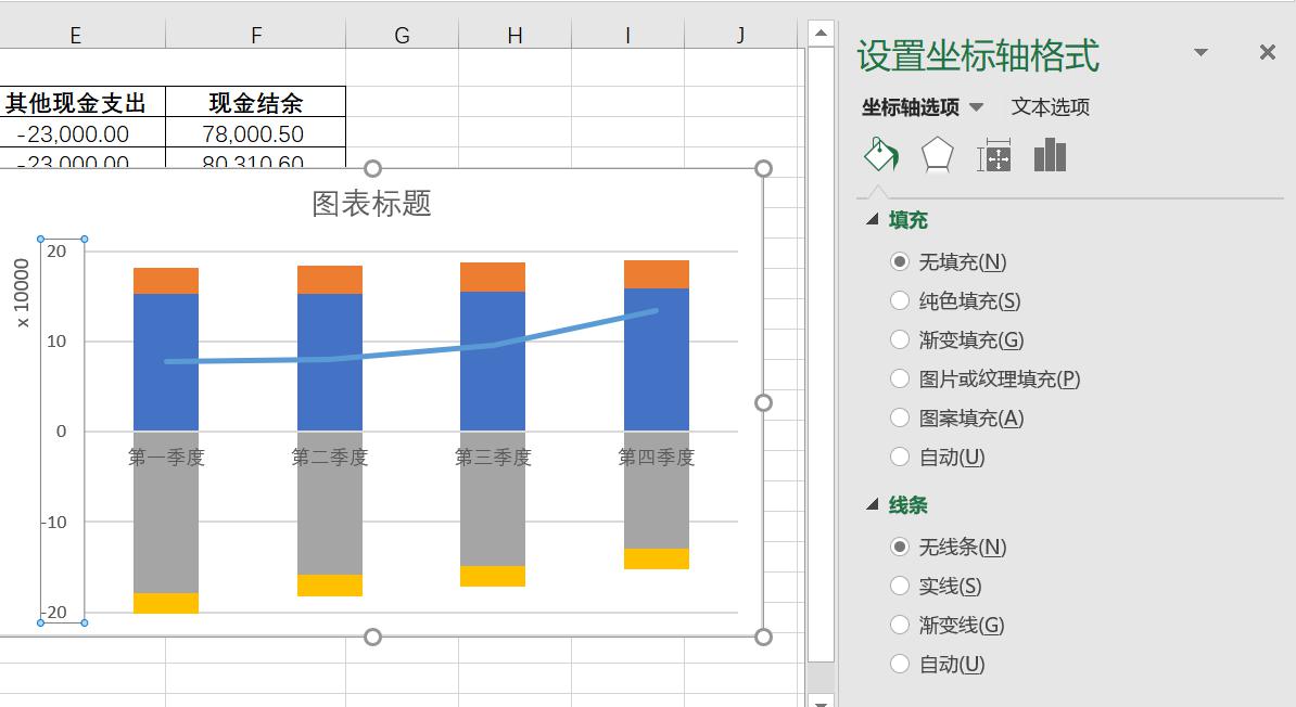 EXCEL制作财务预算图的方法和步骤-趣帮office教程网