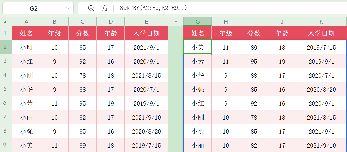 Excel中Sortby+Filter+index多联动经典排序组合及实例讲解-趣帮office教程网