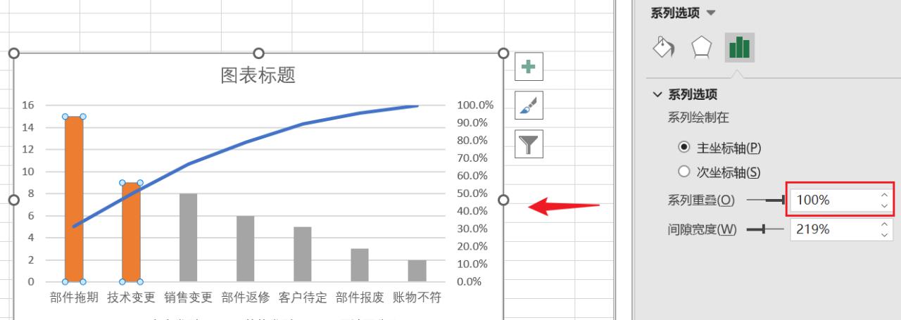 在Excel中创建动态帕累托图表的方法-趣帮office教程网