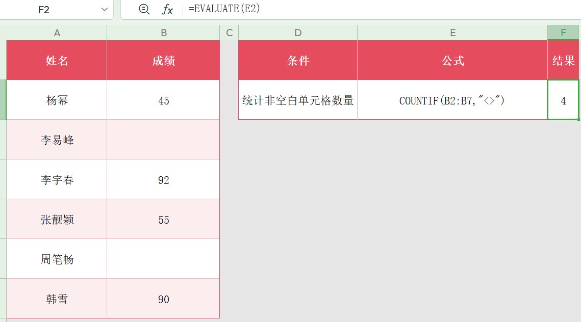 Excel中COUNTIF函数的用法及实例讲解-趣帮office教程网