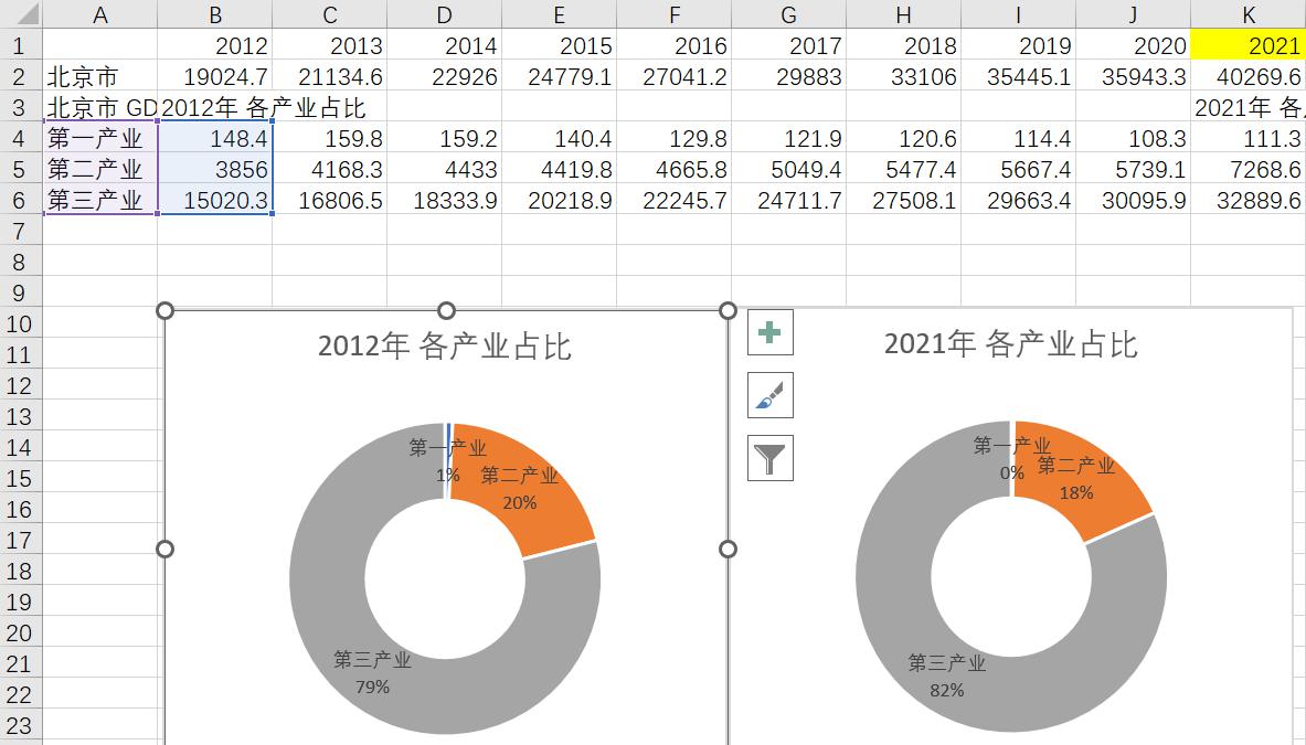 在excel中滚动显示动态图表的制作方法-趣帮office教程网