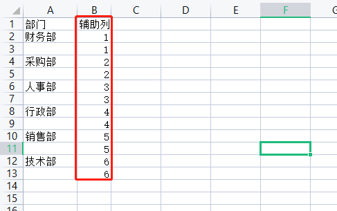 wps表格如何隔行插入空白行-趣帮office教程网