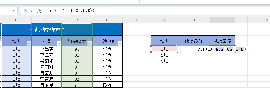 wps表格快速查找最大值和最小值，这2个方法都好用请收好-趣帮office教程网