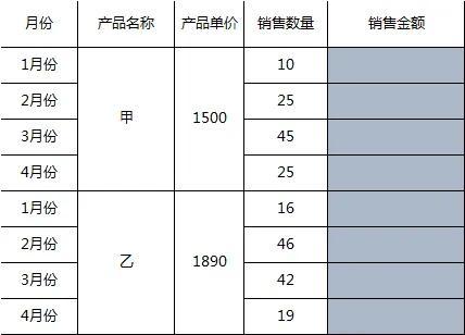 excle合并单元格如何运用函数公式提取数值进行运算-趣帮office教程网