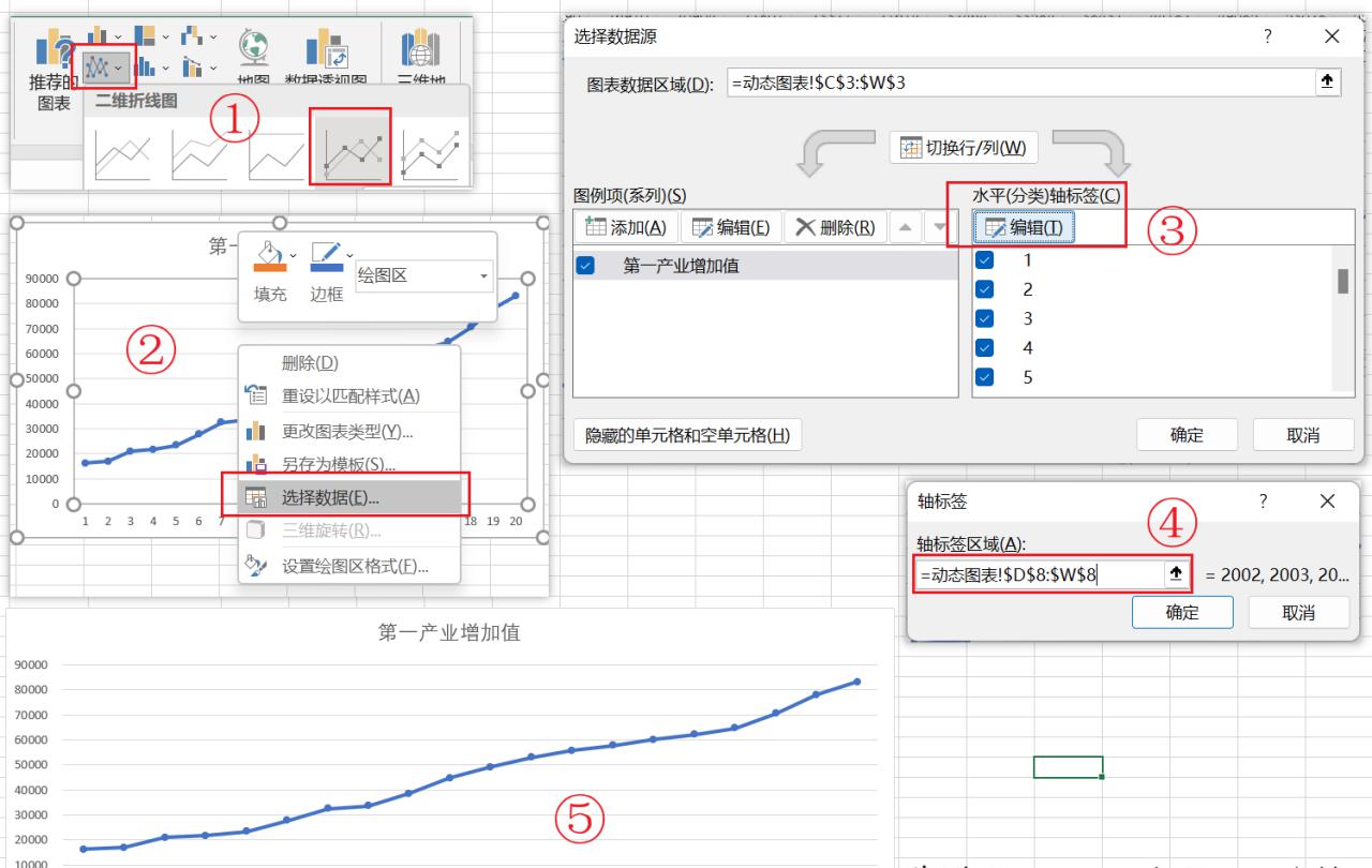 Excel制作动态图表教程（辅助系列法和动态名称法）-趣帮office教程网