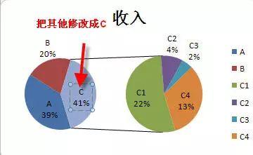 excel复合饼图制作方法教程，简单易学-趣帮office教程网