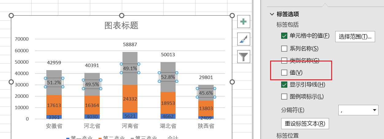 Excel百分比堆积柱形图制作教程-趣帮office教程网