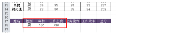 excel高级筛选的操作方法-趣帮office教程网