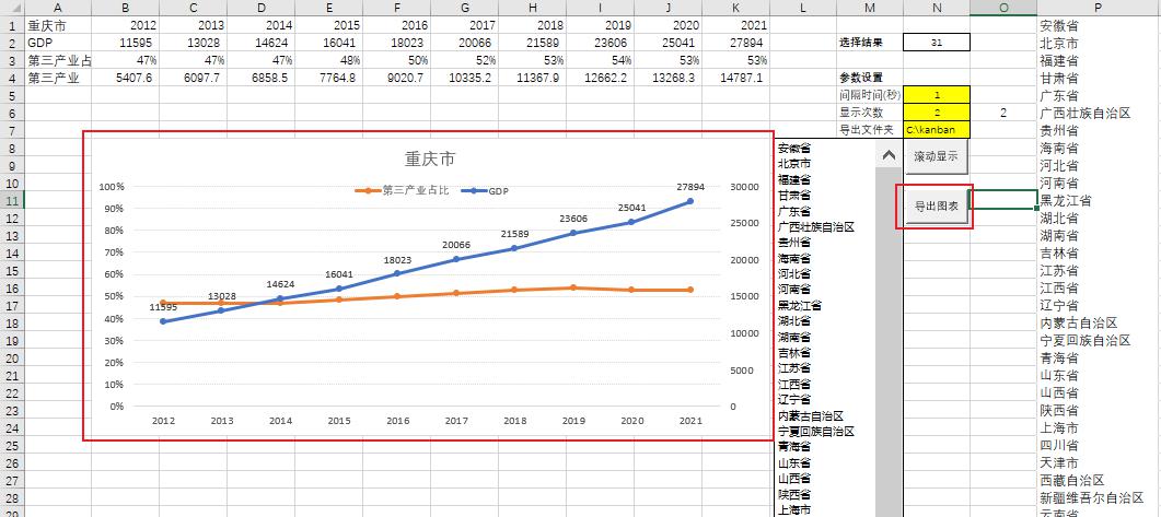 Excel图表+Html网页制作动态看板-趣帮office教程网