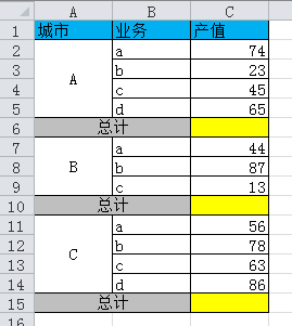 excel双向求和与分段求和的区别和用法-趣帮office教程网