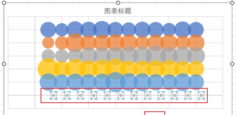 在excel中创建矩阵气泡图的方法-趣帮office教程网