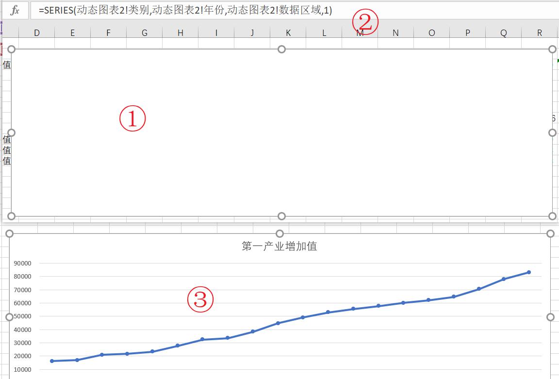 Excel制作动态图表教程（辅助系列法和动态名称法）-趣帮office教程网