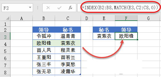 学会Excel中的多种数据查询方法，办公很轻松-趣帮office教程网