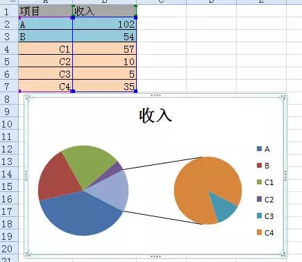 excel复合饼图制作方法教程，简单易学-趣帮office教程网