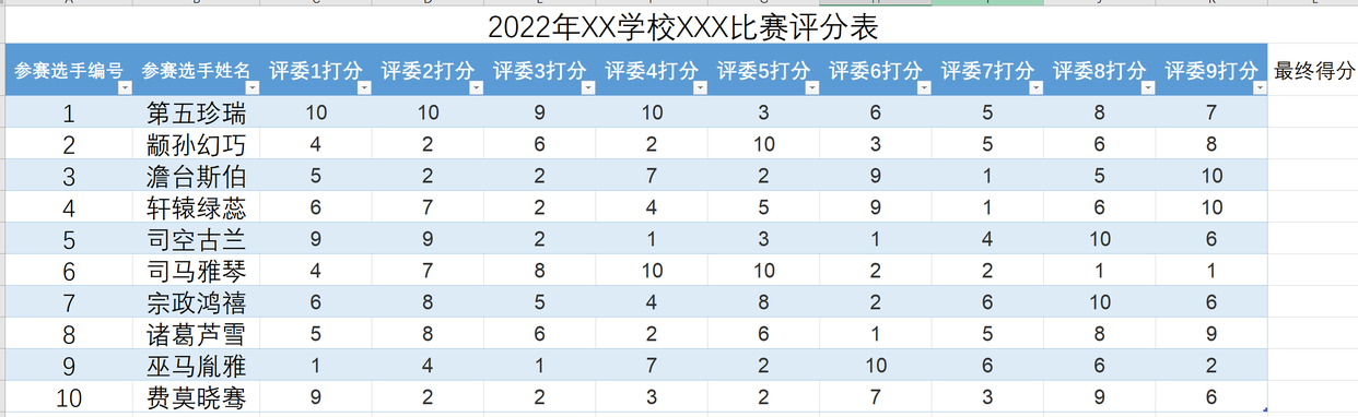 去掉最高分最低分求平均分excel公式，两种方法-趣帮office教程网