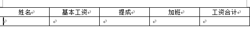 excel批量发送工资条到不同人邮箱的方法-趣帮office教程网