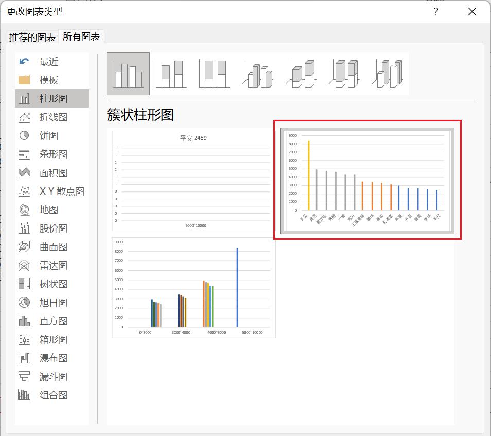 Excel做颜色分组图，不同范围的数值对应于不同的颜色-趣帮office教程网