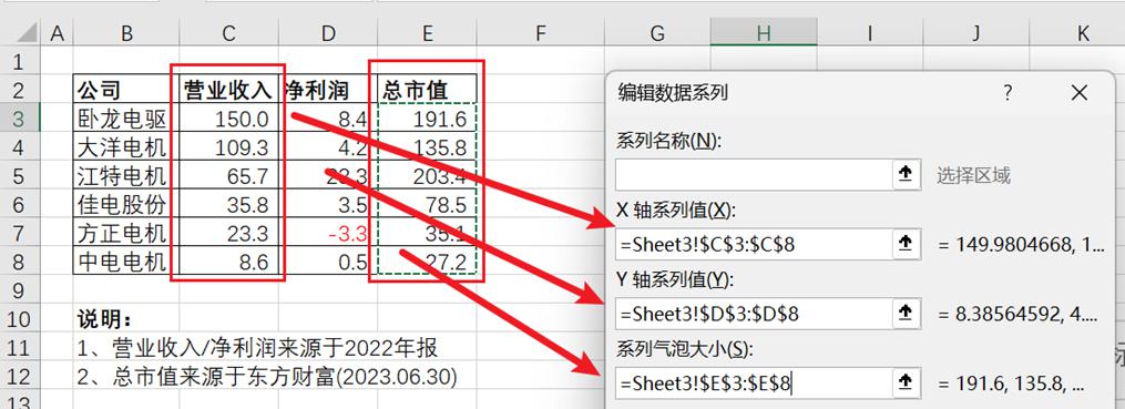 Excel如何创建气泡图-趣帮office教程网