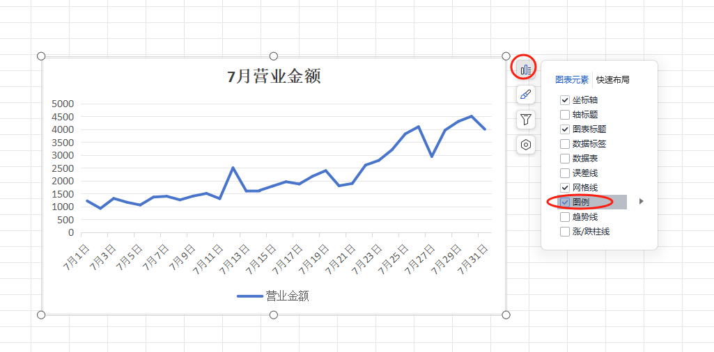 WPS中的Excel如何制作常用图表-趣帮office教程网