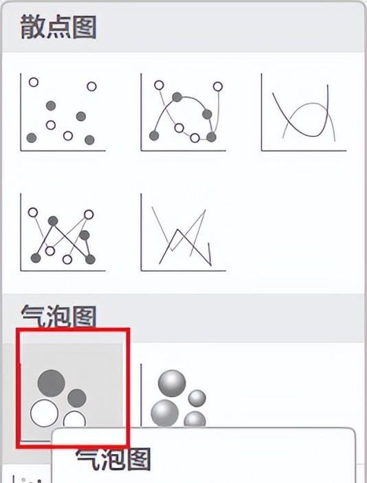 Excel制作趋势气泡图教程-趣帮office教程网