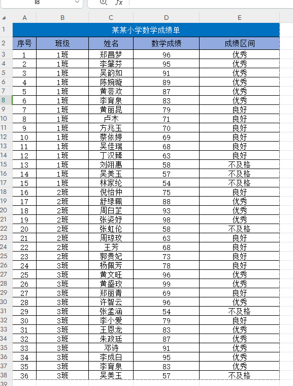 Excel怎样打印适合A4纸张的表格？-趣帮office教程网