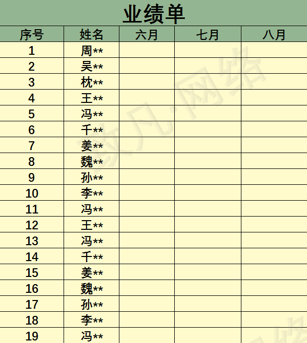 excel只锁定有文字的单元格不允许编辑，怎么操作？-趣帮office教程网