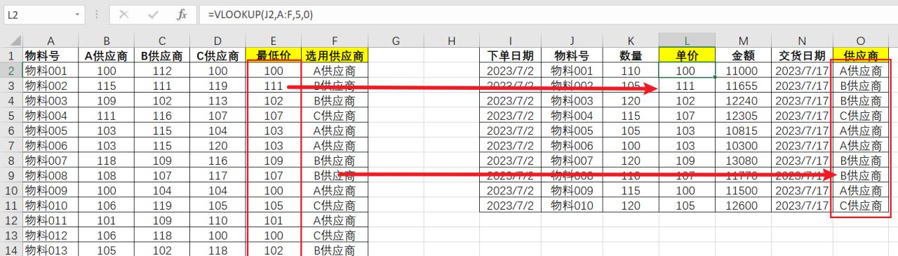 Excel中查找最低价下采购单-趣帮office教程网