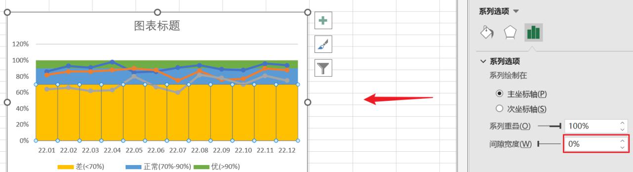 excel如何制作不同颜色的带状图？-趣帮office教程网