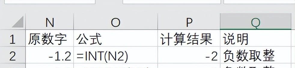 Excel中数值取整及四舍五入用法详解-趣帮office教程网