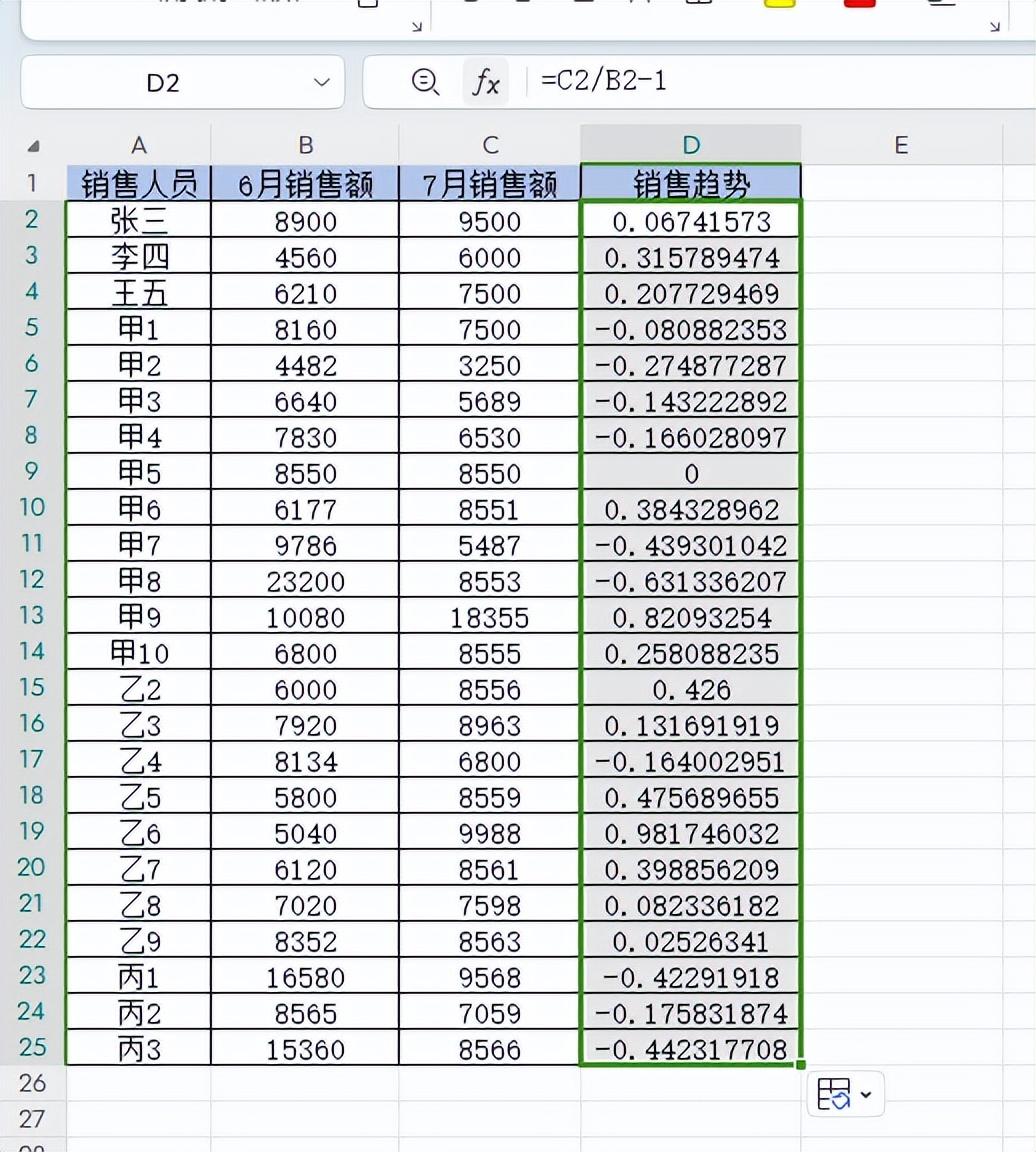 Excel设置图标集突显一下销售的趋势让数据更直观-趣帮office教程网