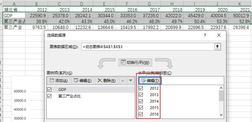 Excel图表+Html网页制作动态看板-趣帮office教程网