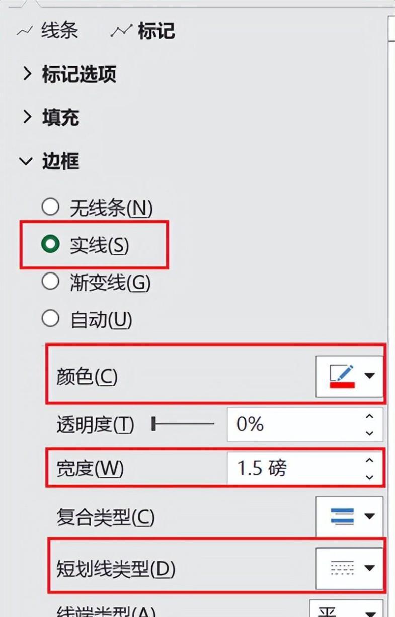 Excel图表如何动态突出显示数据点-趣帮office教程网