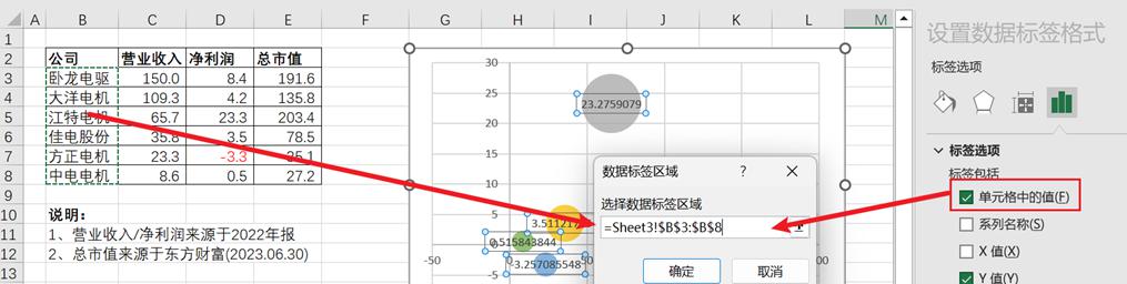 Excel如何创建气泡图-趣帮office教程网