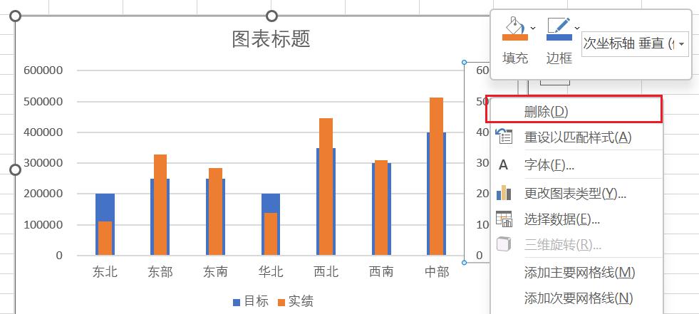 excel实际与目标完成率图制作方法-趣帮office教程网